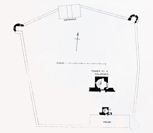 Plan of Boghall